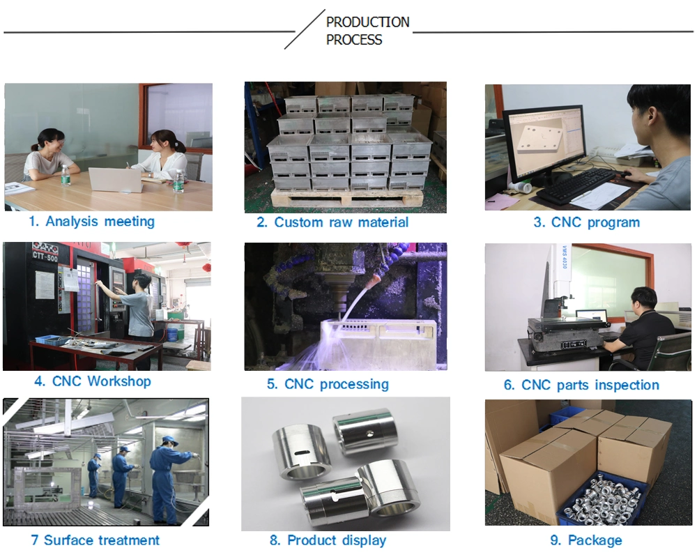 OEM Small Batch CNC Processing Non Standard Titanium Parts Order